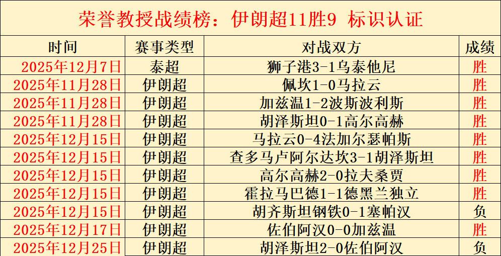 周跃龙艰难,取胜囧哥,公开赛决战,开云体育,开云体育官网,开云体育app,开云体育平台,KAIYUN,SPORTS,kaiyun登录入口