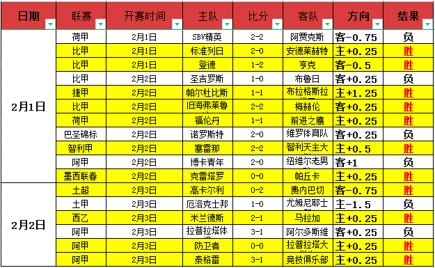 岁拜仁旧将,远射制胜,德甲第,开云体育,开云体育官网,开云体育app,开云体育平台,KAIYUN,SPORTS,kaiyun登录入口