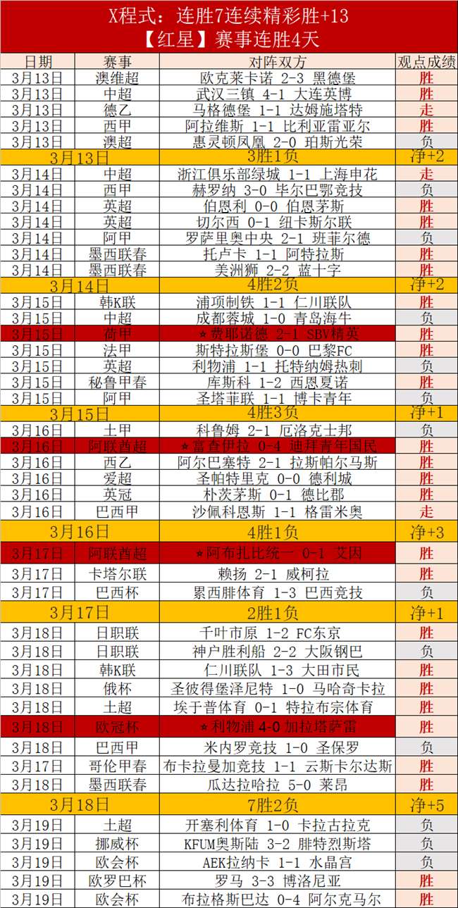 哈維,加蘭成馬競,新血,开云体育,开云体育官网,开云体育app,开云体育平台,KAIYUN,SPORTS,kaiyun登录入口