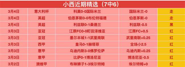 烏干達選手,首創半馬,分佳績,开云体育,开云体育官网,开云体育app,开云体育平台,KAIYUN,SPORTS,kaiyun登录入口