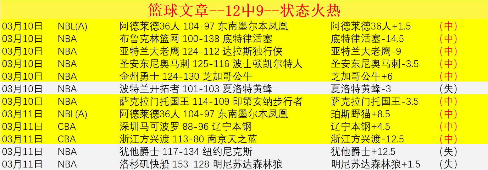 小莫专家日,职联精选期,号质合分析,开云体育,开云体育官网,开云体育app,开云体育平台,KAIYUN,SPORTS,kaiyun登录入口