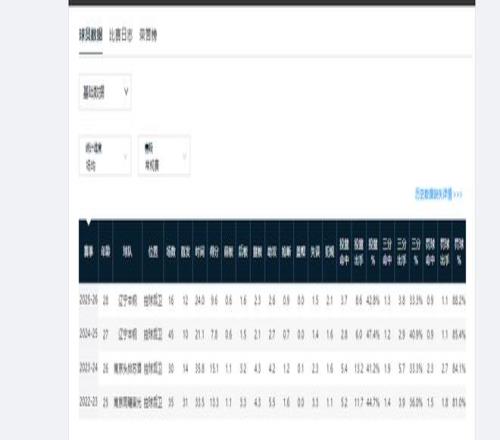 开运体育登,资讯,开运体育登录,开云体育,开云体育官网,开云体育app,开云体育平台,KAIYUN,SPORTS,kaiyun登录入口