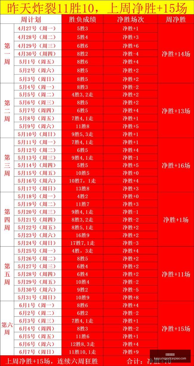 利物浦传奇,球星排行,左翼铁卫格,开运体育官网,开运体育登录,开运体育赛事,开运体育活动,开运体育平台