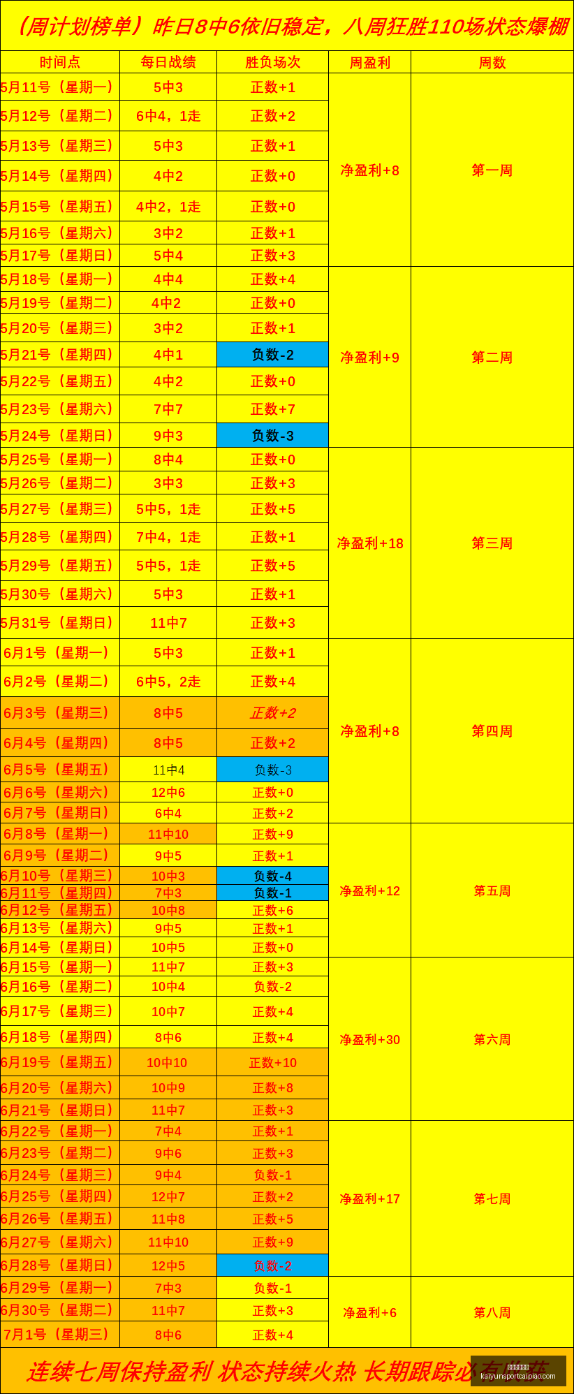 开运体育登,录开运体育,官网突发变,开运体育官网,开运体育登录,开运体育赛事,开运体育活动,开运体育平台
