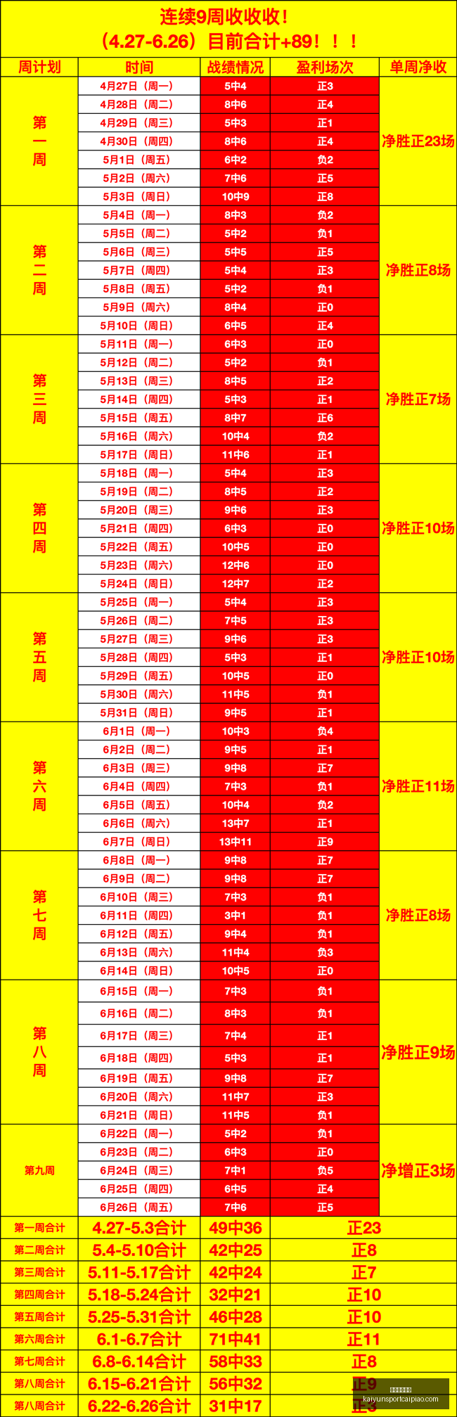 开运体育登,录开运体育,官网新动作,开运体育官网,开运体育登录,开运体育赛事,开运体育活动,开运体育平台