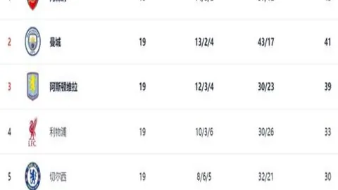 开运体育登录 产品 104946 a2x