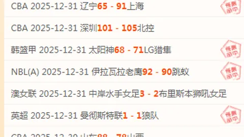 亚冠抽签结果公布：顶尖强队争霸格局已定