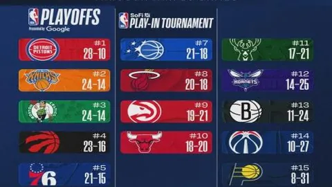 意甲中卫巴斯托尼转会费破纪录，仅次范戴克居世界第二