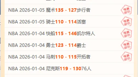 沙里耶尔防线15胜12期专家质合分析推荐