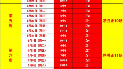 开运体育登录开运体育官网新动作落地引发关注