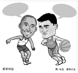 球表演